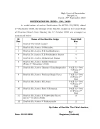 29Th September 2020 NOTIFICATION NO. HCDB