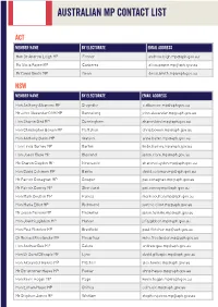 Australian Mp Contact List
