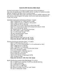 Inside the SEC Numbers Week Eight