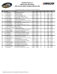 Practice 2 Speeds (Pdf)