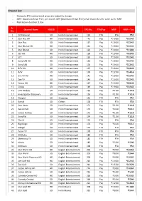 Channel List