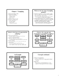 Chapter 7. Sampling an Example Concepts Continued