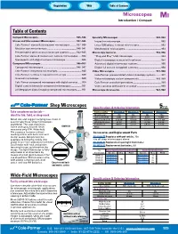 Microscopes MI Introduction / Compact