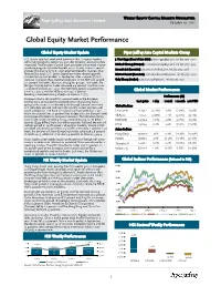 Gl B L E It M K T P F Global Equity Market Performance