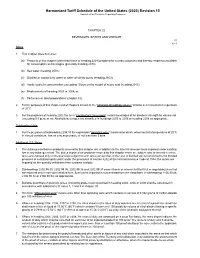 Harmonized Tariff Schedule of the United States (2020) Revision 15 Annotated for Statistical Reporting Purposes
