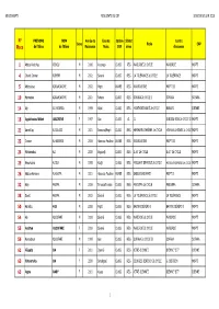 PV DEF 2016 AE-MOPTI CNECE.Xlsx