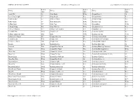 AMERICAN HOSTA SOCIETY Includes 2019 Registrations 2020 Simplified Classification List