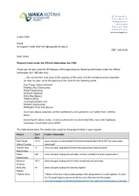 3 April 2020 David Fyi-Request-12334-20371A77@Requests.Fyi.Org.Nz REF: OIA-6472 Dear David Request Made Under the Official Infor
