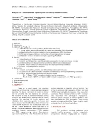 856 1. ABSTRACT Analysis for Carom Complex, Signaling and Function By