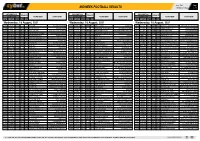 Midweek Football Results Midweek Football