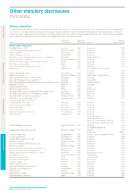 Other Statutory Disclosures Continued