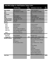SGI IRIS Indigo Vs. Nextstation Turbo Color List List SGI IRIS Indigoprice Nextstation Turbo Color Price