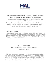 Mass Spectrometry-Based Absolute Quantification of 20S Proteasome