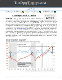 Dow Theory for the 21St Century Schannep Timing Indicator COMPOSITE Indicator