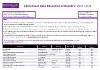 Contextual Data Education Indicators: 2021 Cycle