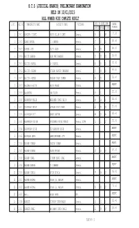 H.C.S (Judicial Branch) Preliminary Examination Held on 10/01/2015 Roll Number Wise Complete Result S.No