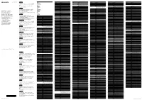 Manufacturer's Code List Liste Des Codes De Fabricant Liste Der