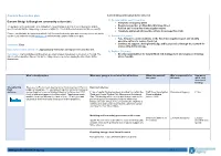 Cumbria Flood Action Plan Eamont Bridge& Brougham Better Protected