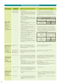Municipal Subsidy Program