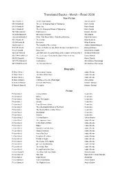 Read 2020 Book Lists