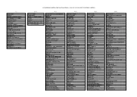 Circonscriptions Législatives De Meurthe-Et-Moselle - Liste Des Communes Par Circonscription Législative