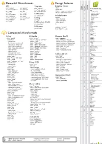 Microformats.Cheatsheet
