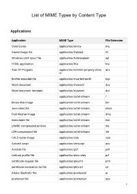 List-Of-Mime-Types-By-Content-Type.Pdf