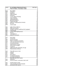 Chest Exam Codes Code Description 1 1800 Tachypnea 2 1801 H