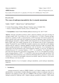 Two Cases of Androgen Insensitivity Due to Somatic Mosaicism