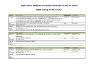 Applications Received by Copeland Borough Council for Period Week Ending 26Th March 2021