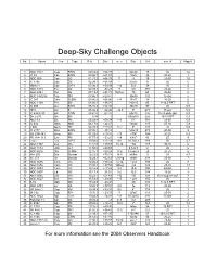 Terry Adrians' Deep-Sky Challenge Objects Chart