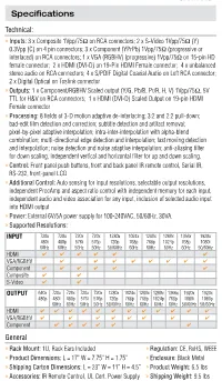 Specifications