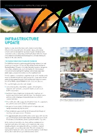 ATE Media Information: Infrastructure Update
