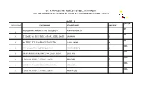Class - 1 Position School Code School Name Student Name Class & Sec