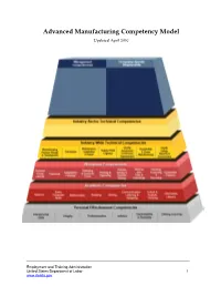 Advanced Manufacturing Competency Model