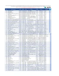 EBP Network List MAY 2020