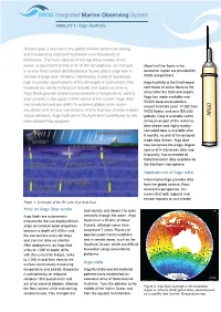 How an Argo Float Works Argo Data Applications of Argo Data