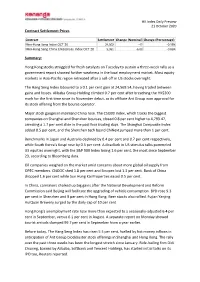 Contract Settlement Prices Summary: Hong Kong