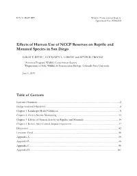 Effects of Human Use of NCCP Reserves on Reptile and Mammal Species in San Diego