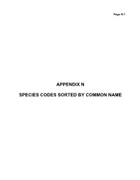 SPECIES CODES SORTED by COMMON NAME Page N.2