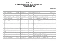 Table No.18 (C) STATEMENT on REMITTANCE-WISE FDI EQUITY