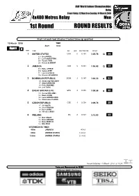 1St Round ROUND RESULTS