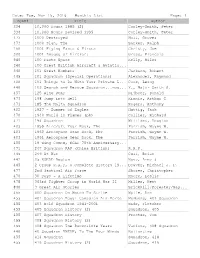 Monthly List Date: Tue, Nov 15, 2016 Page