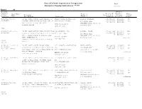 State of California Department of Transportation Statement of Ongoing Contracts As of 01 District