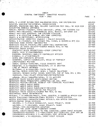 Index General Conference Committee Minutes Year - 1980� Page �2