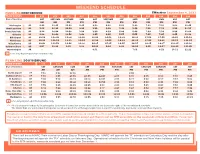 PDF Schedule for MARC PENN