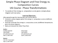 Simple Phase Diagram and Free Energy Vs. Composition Curves UG Course : Phase Transformations • to Construct Free Energy Vs