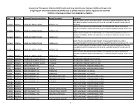 ATC) Codes and Drug Identification Numbers (Dins