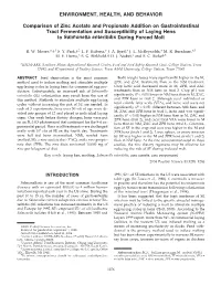 Comparison of Zinc Acetate and Propionate Addition on Gastrointestinal Tract Fermentation and Susceptibility of Laying Hens to S