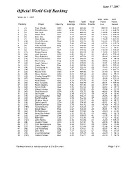 Week 24 Ranking